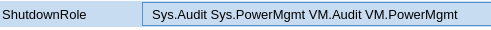 Power Saver