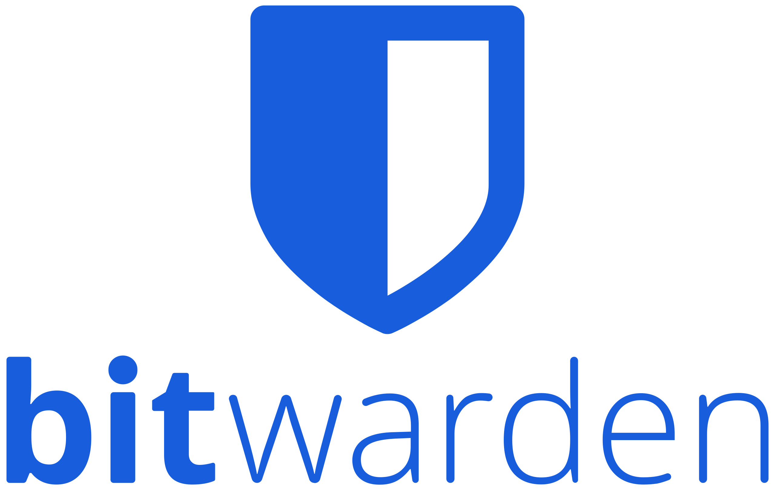 Bitwarden API Backups